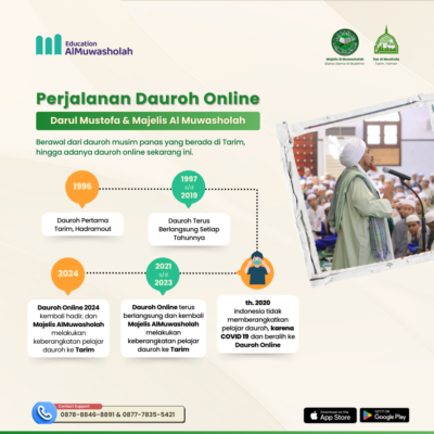 DAUROH ONLINE 2024 (2)